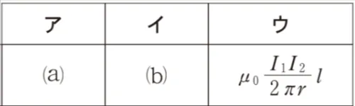 解答選択肢の画像