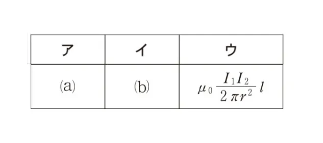 解答選択肢の画像