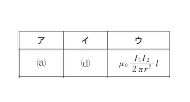 解答選択肢の画像