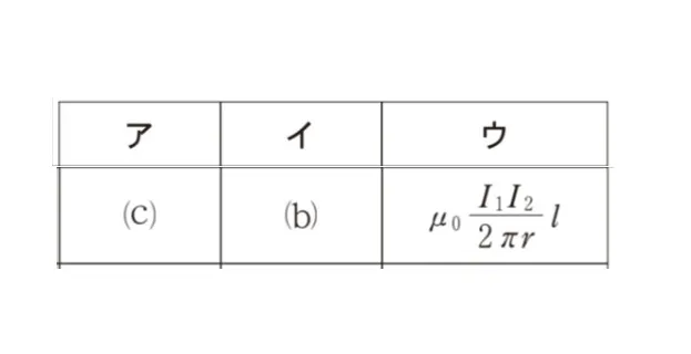 解答選択肢の画像