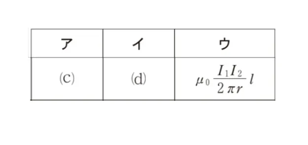 解答選択肢の画像