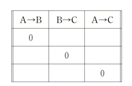 解答選択肢の画像