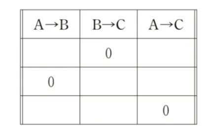 解答選択肢の画像