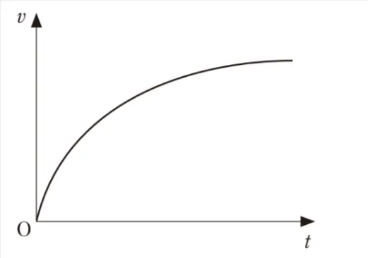 解答選択肢の画像