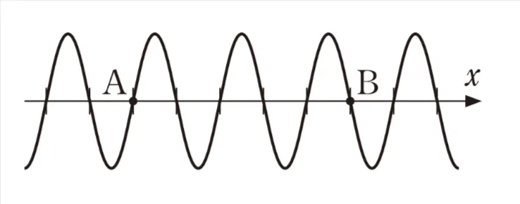 解答選択肢の画像