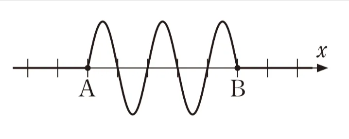 解答選択肢の画像