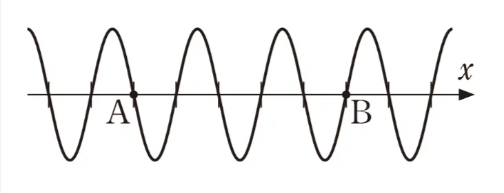 解答選択肢の画像