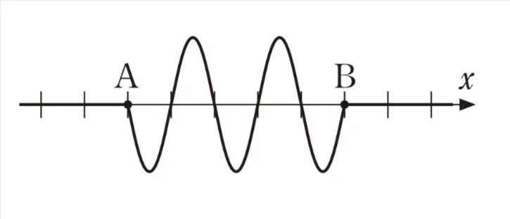 解答選択肢の画像