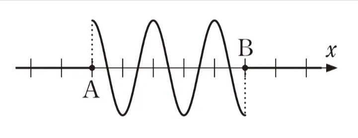 解答選択肢の画像