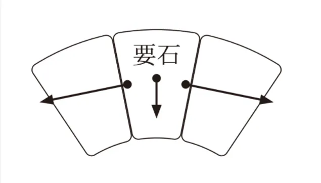 解答選択肢の画像