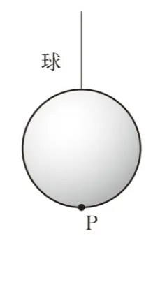 解答選択肢の画像