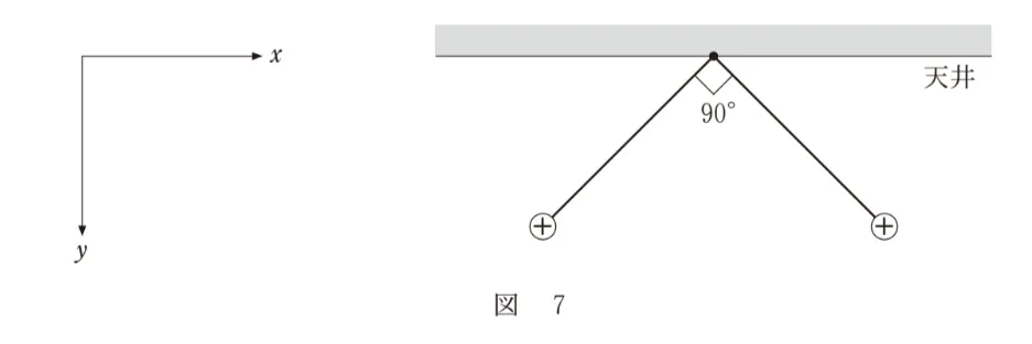 問題文の画像
