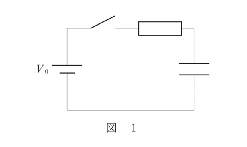 問題文の画像