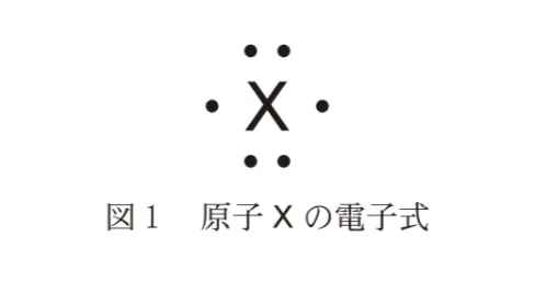 問題文の画像