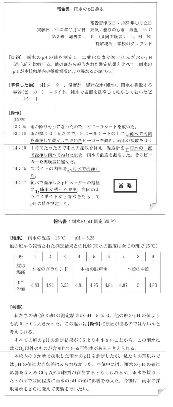問題文の画像
