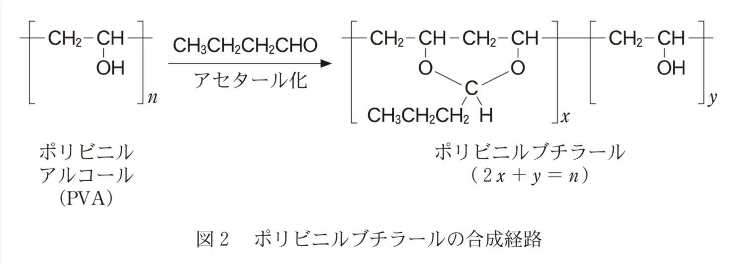 問題文の画像