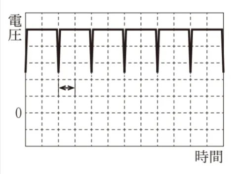 解答選択肢の画像