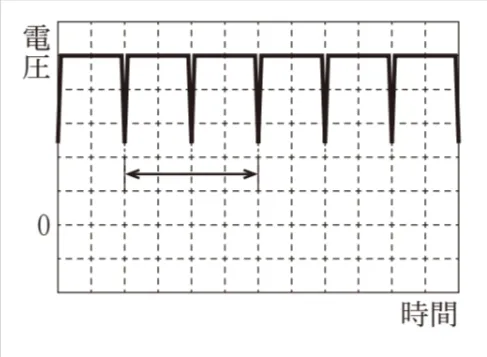解答選択肢の画像