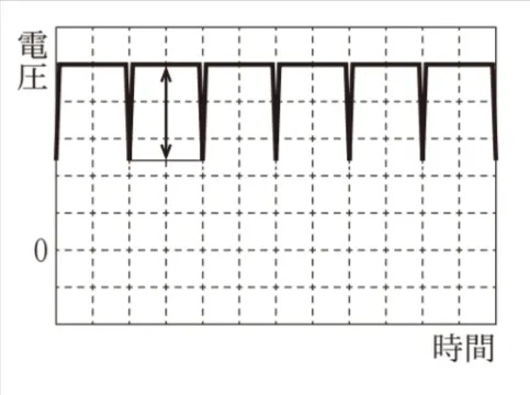 解答選択肢の画像
