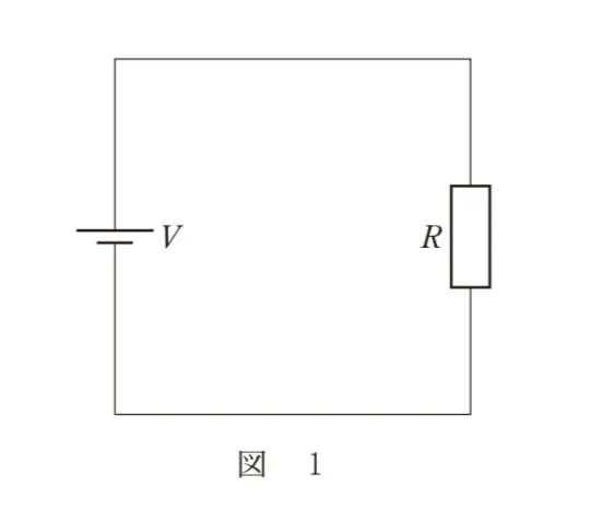 問題文の画像
