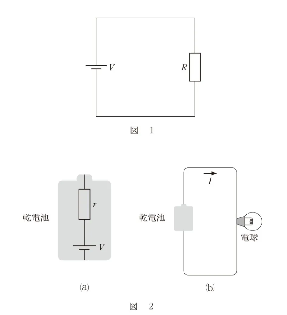 問題文の画像