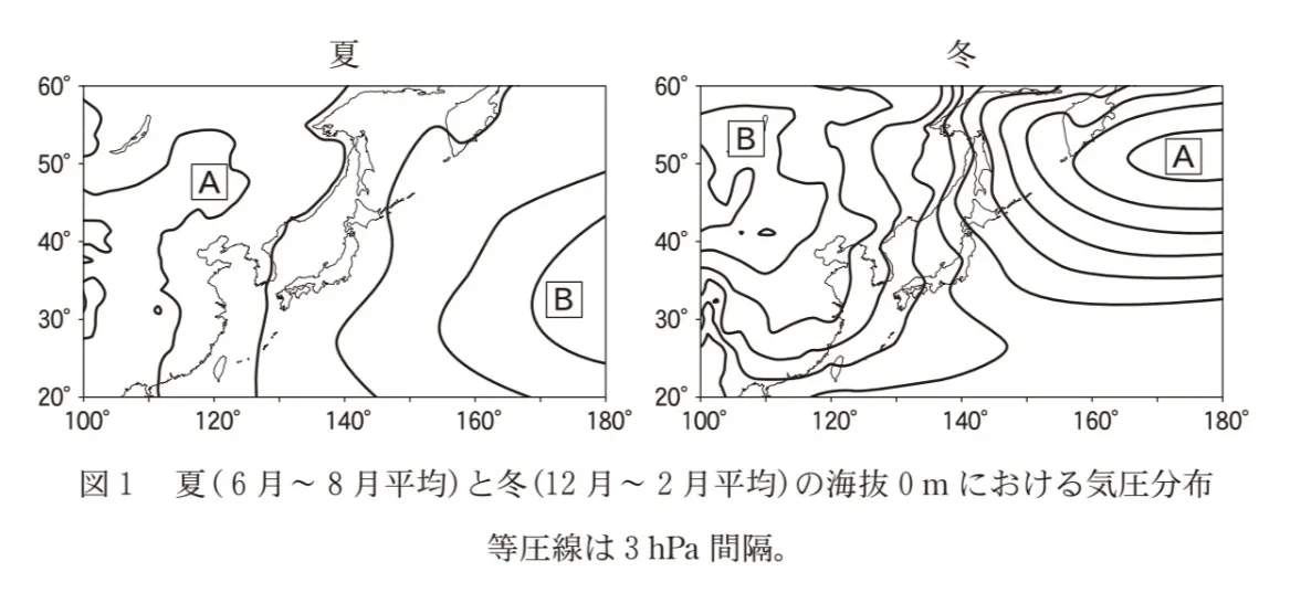 問題文の画像