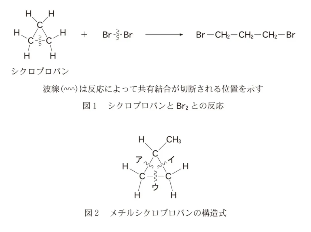 問題文の画像