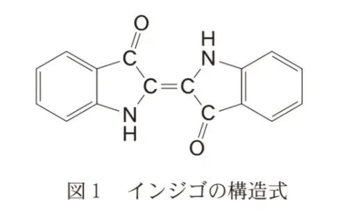 問題文の画像