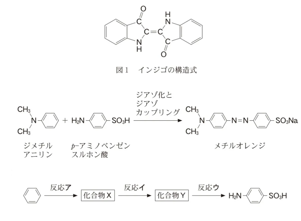 問題文の画像