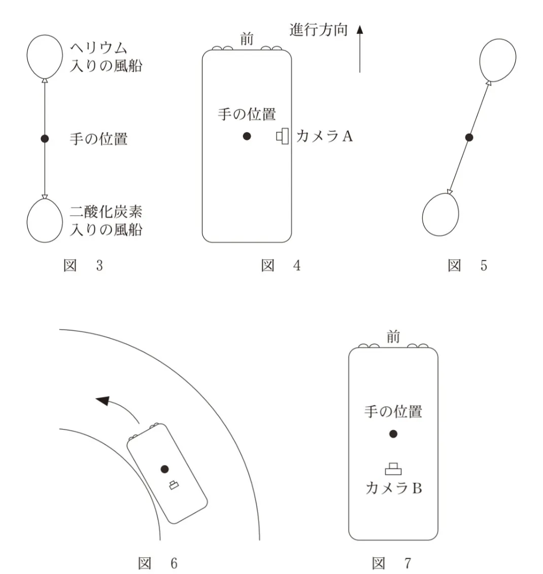 問題文の画像