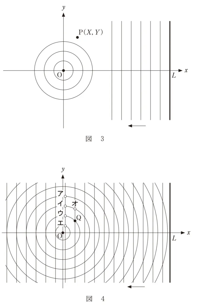 問題文の画像
