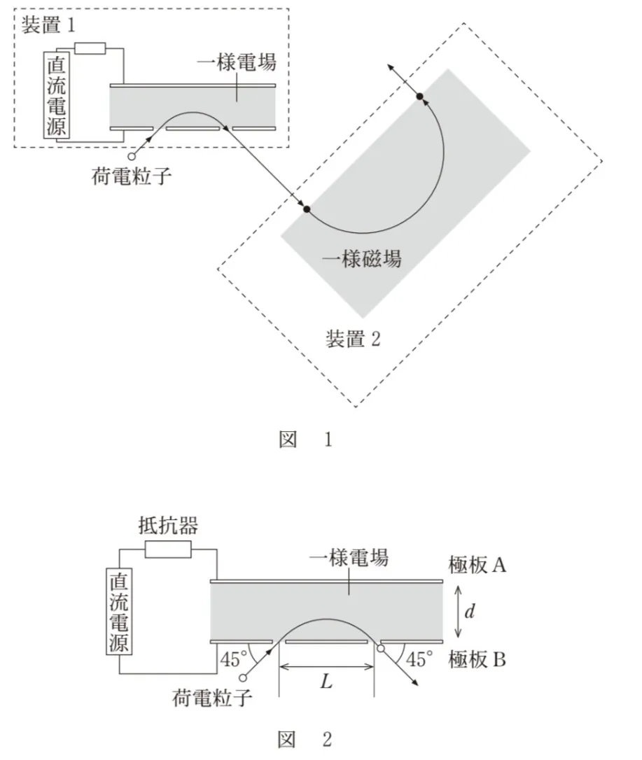 問題文の画像