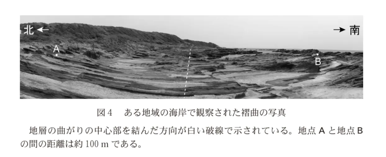 問題文の画像
