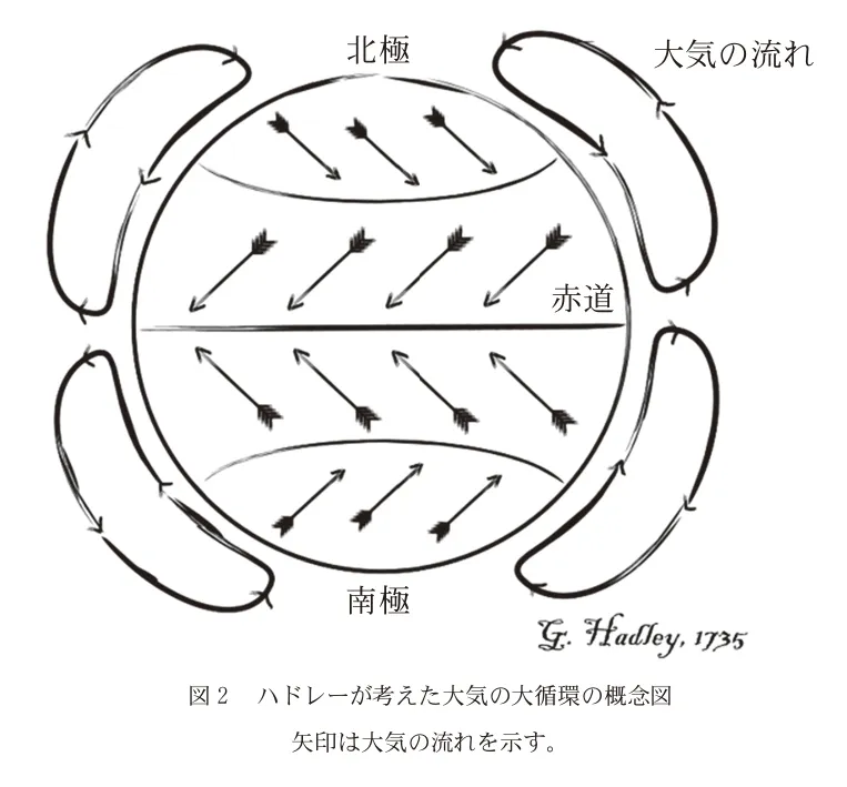 問題文の画像