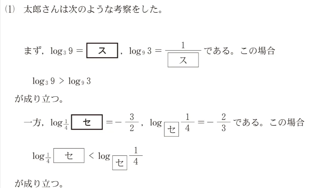 問題文の画像