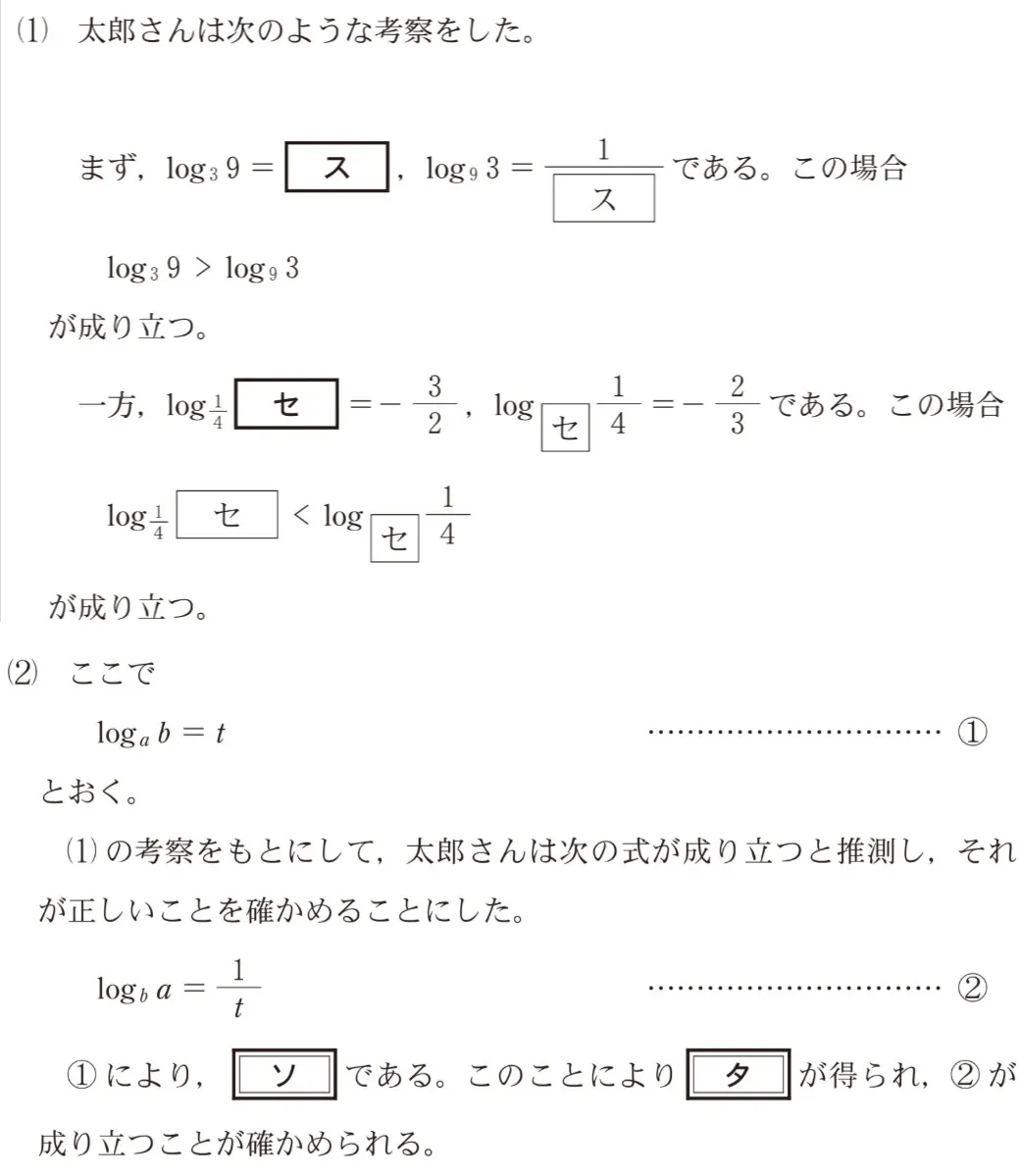 問題文の画像