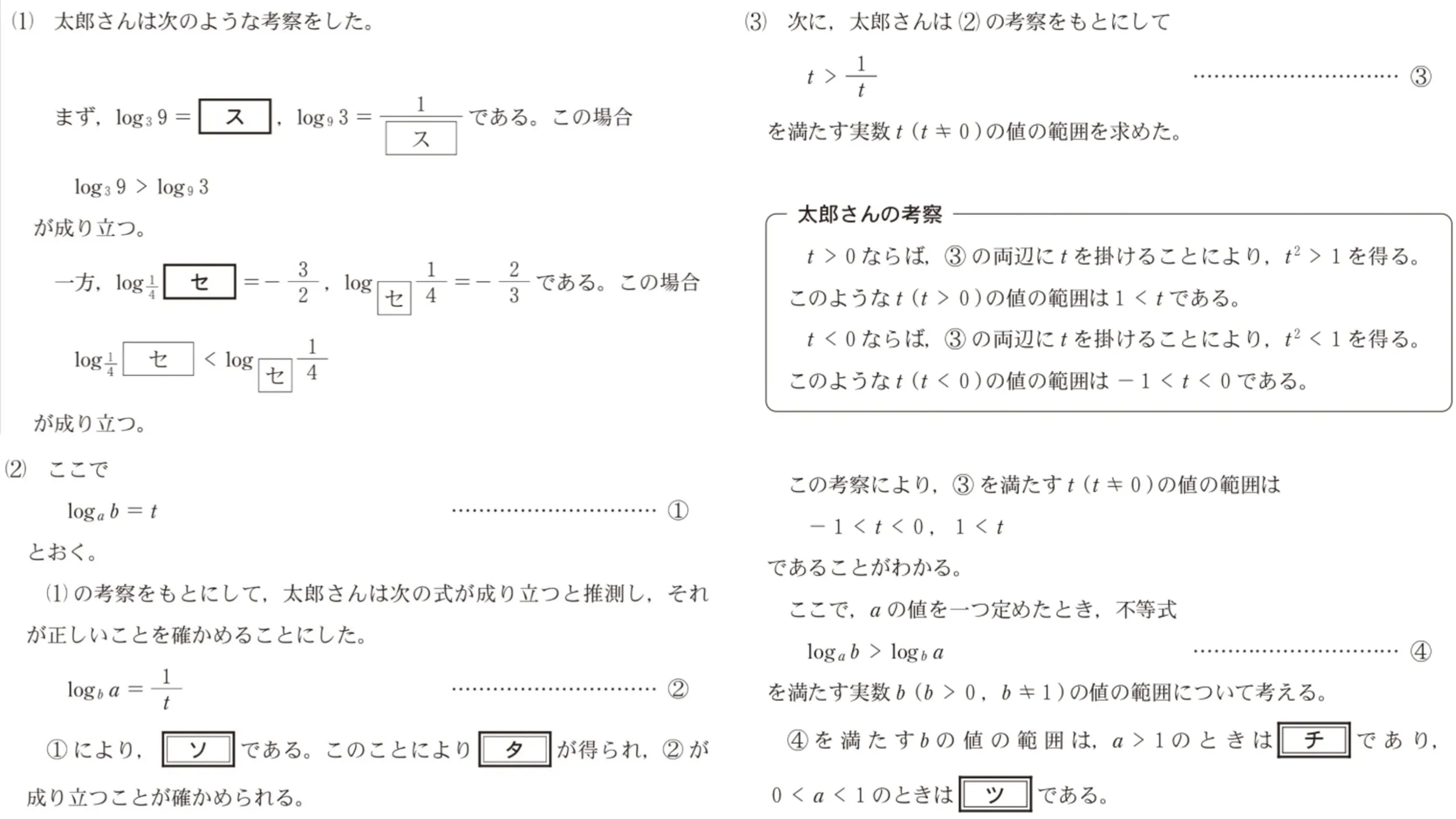 問題文の画像