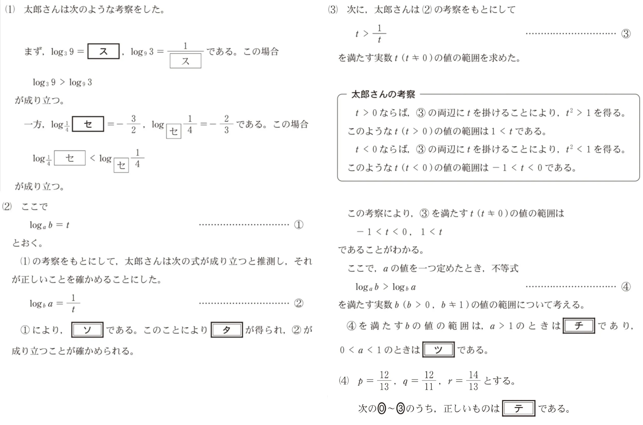 問題文の画像