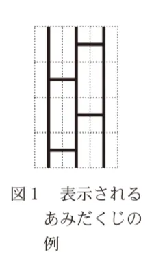 問題文の画像