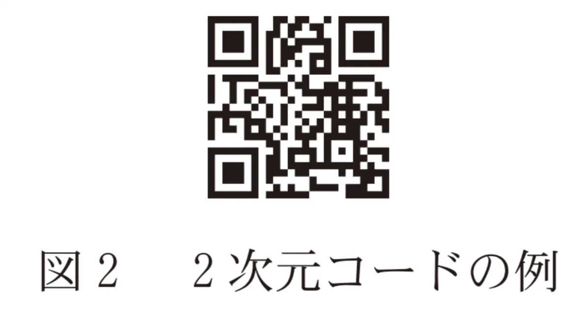 問題文の画像