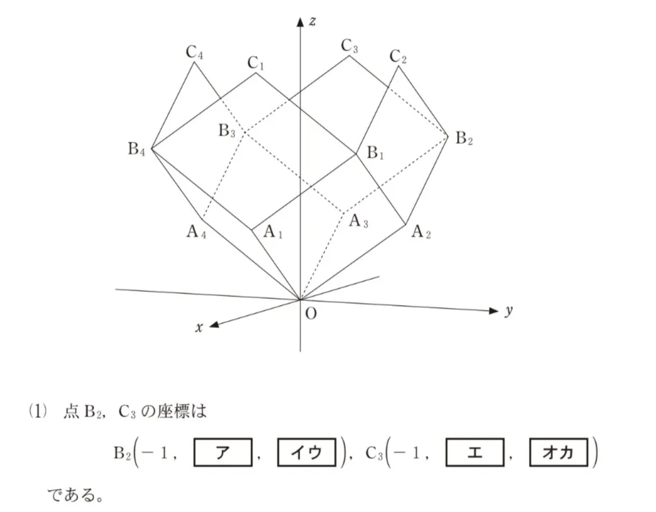 問題文の画像
