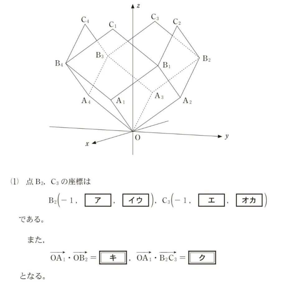 問題文の画像