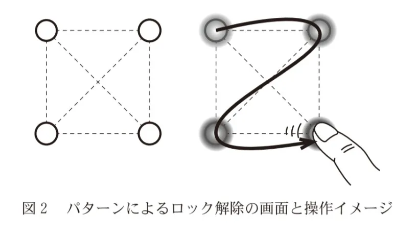 問題文の画像