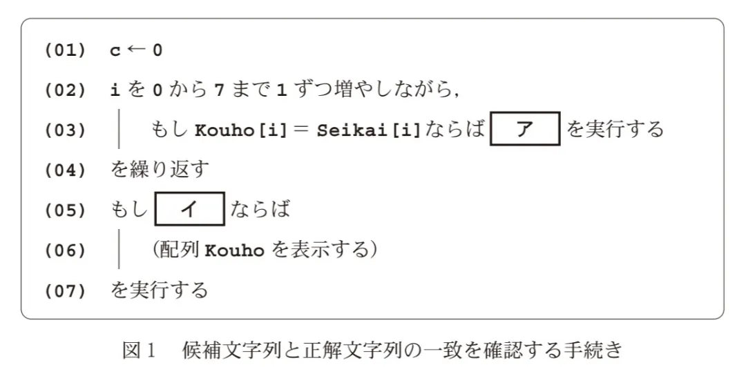 問題文の画像