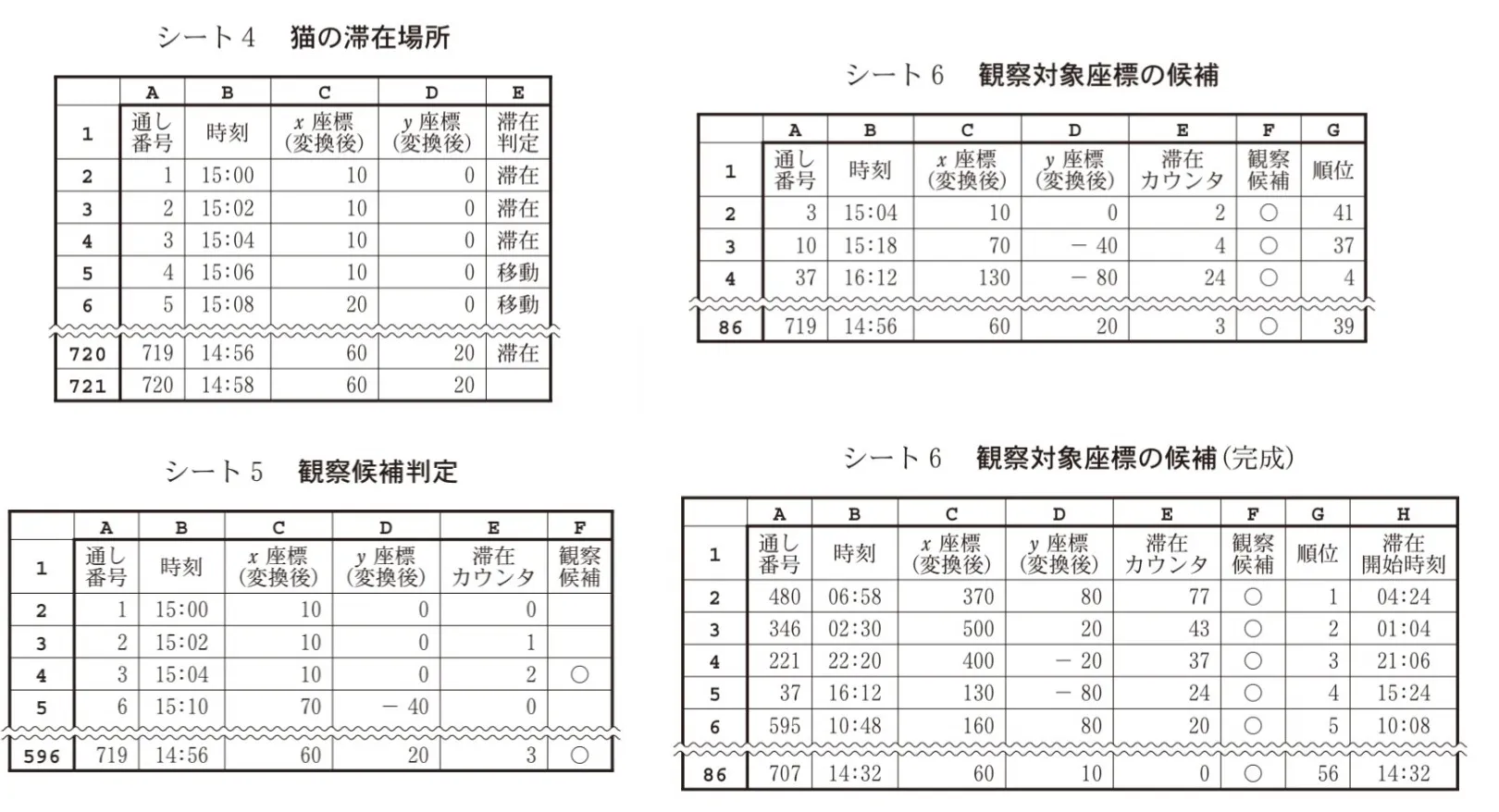 問題文の画像