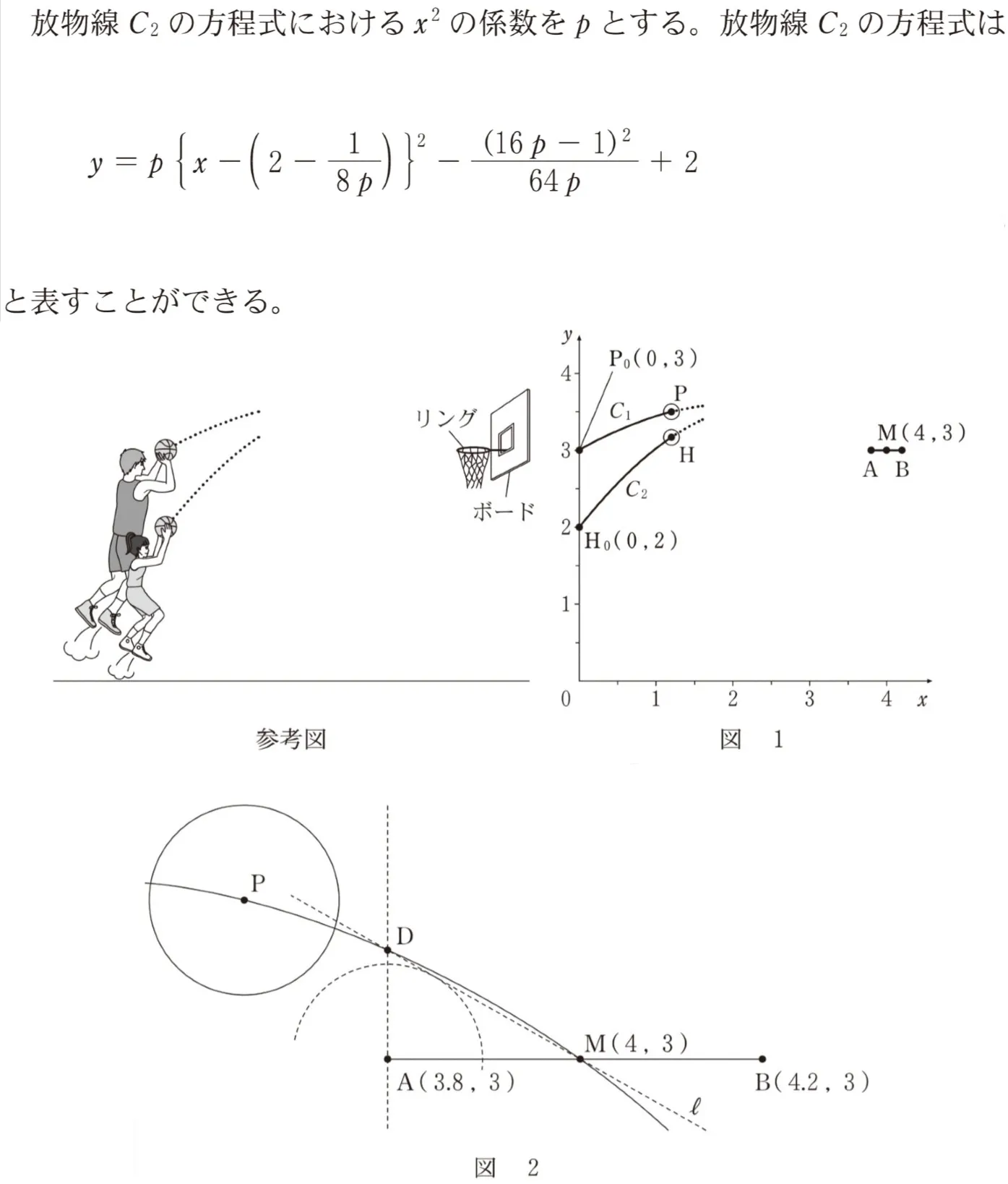 問題文の画像