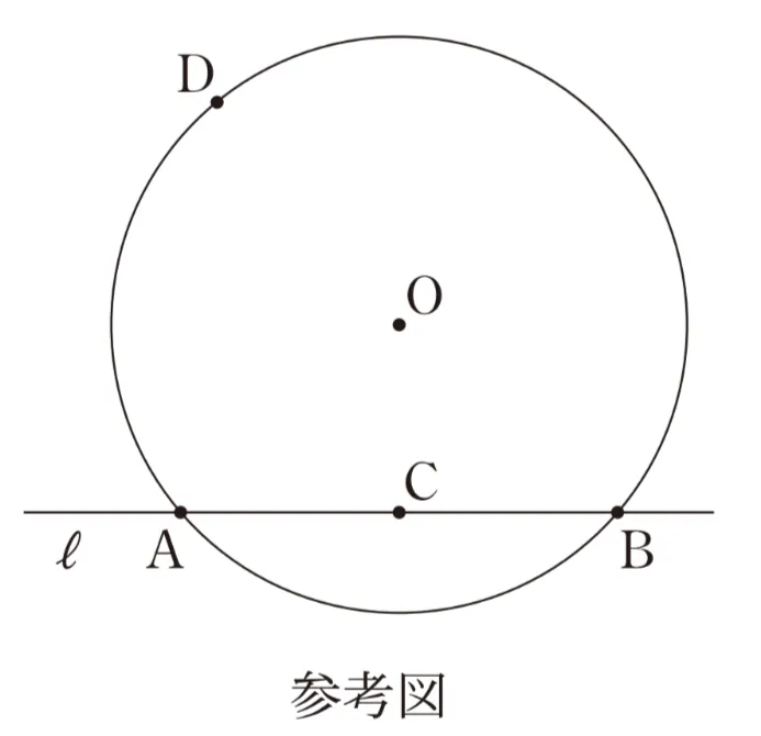 問題文の画像