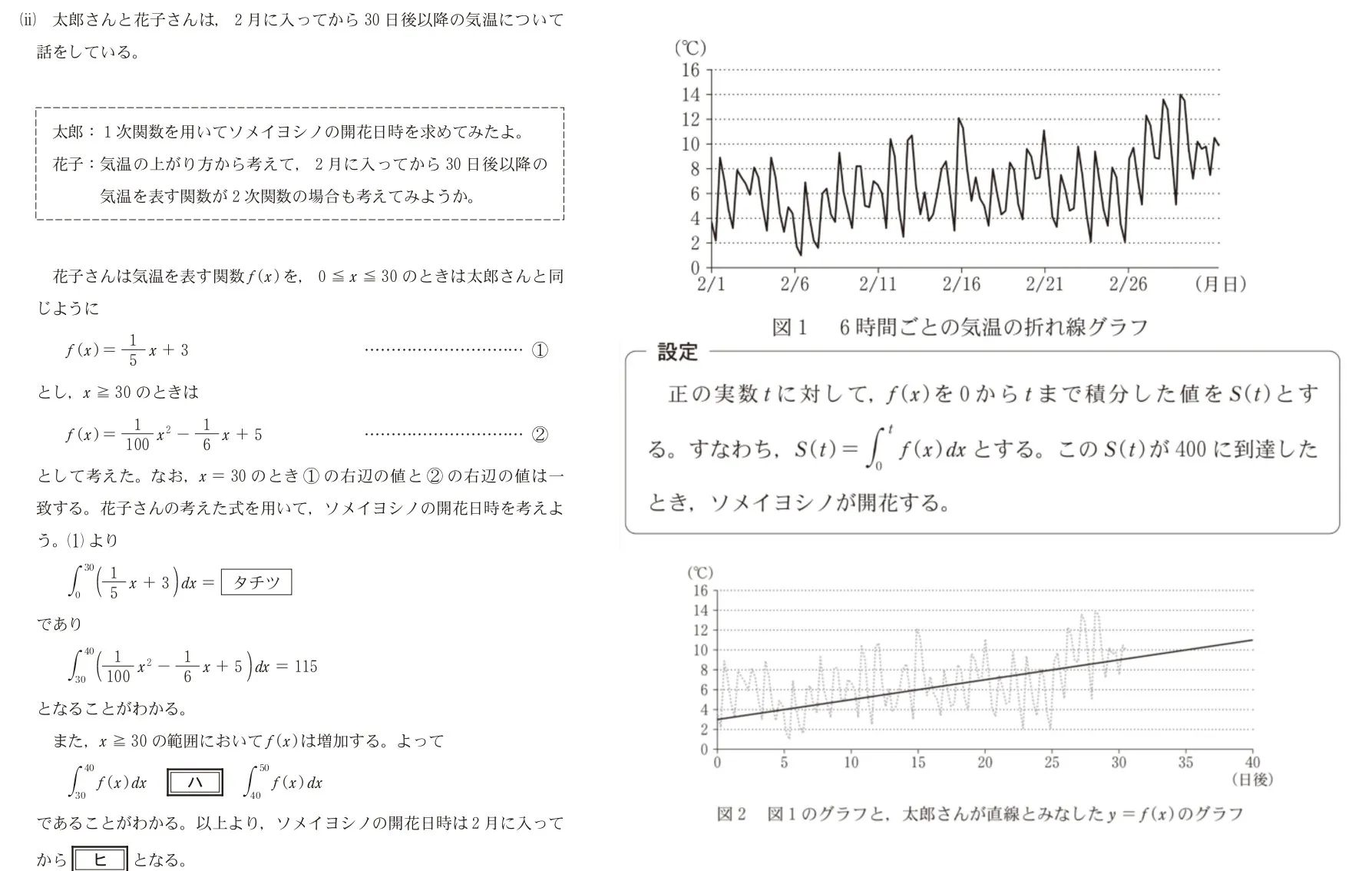 問題文の画像
