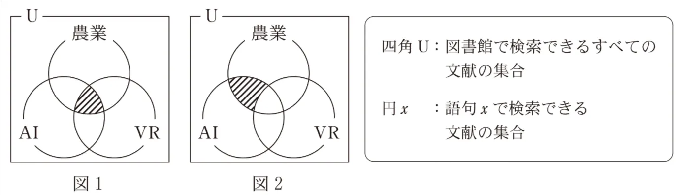 問題文の画像