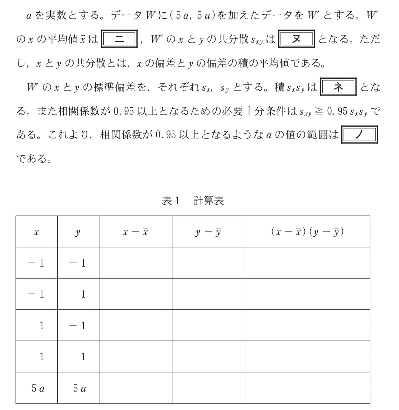 問題文の画像